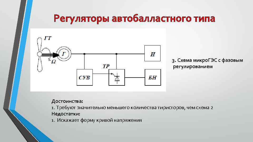 Регуляторы автобалластного типа 3. Схема микро. ГЭС с фазовым регулированием Достоинства: 1. Требуют значительно