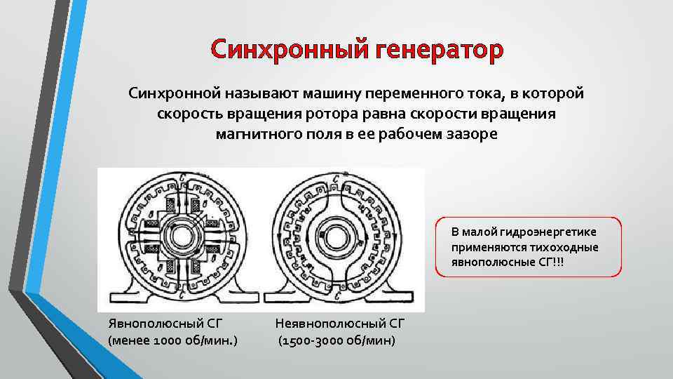 Синхронный генератор Синхронной называют машину переменного тока, в которой скорость вращения ротора равна скорости