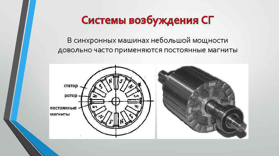 Системы возбуждения синхронных генераторов