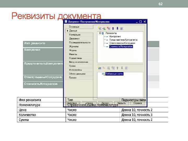 62 Реквизиты документа Имя реквизита Тип Параметры типа Контрагент Справочник. Ссылка. Контрагент ы Представитель.
