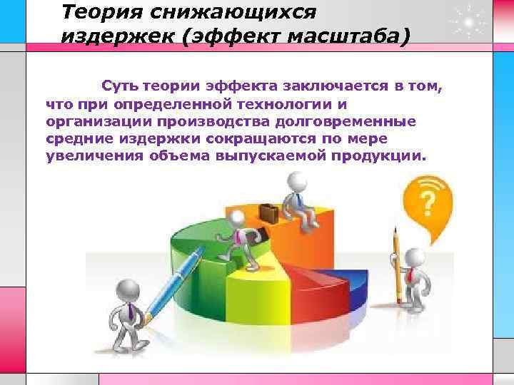 Теория снижающихся издержек (эффект масштаба) Суть теории эффекта заключается в том, что при определенной