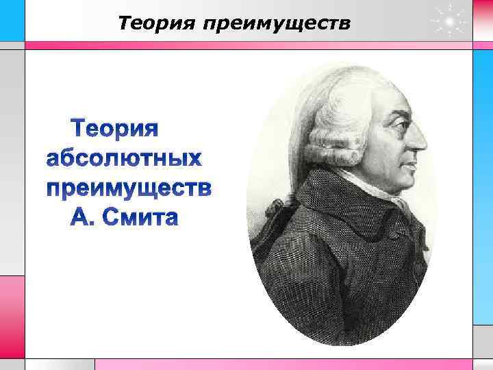 Теория абсолютных преимуществ адама смита презентация