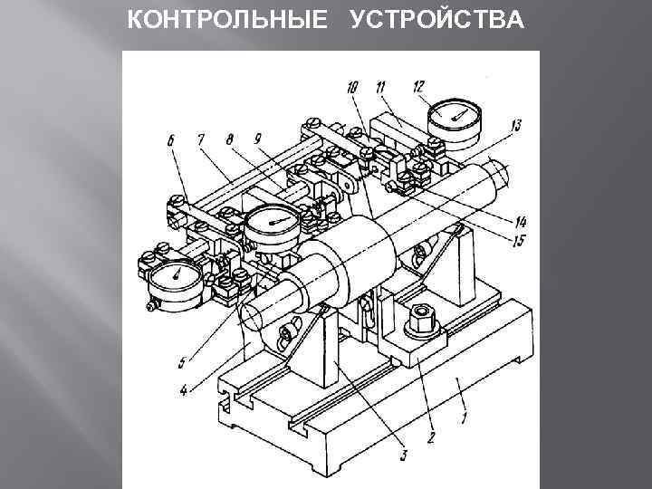 КОНТРОЛЬНЫЕ УСТРОЙСТВА 