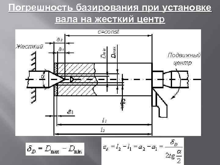 Схема базирования в центрах