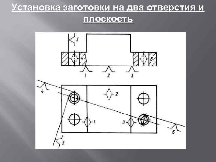 Установка заготовки на два отверстия и плоскость 