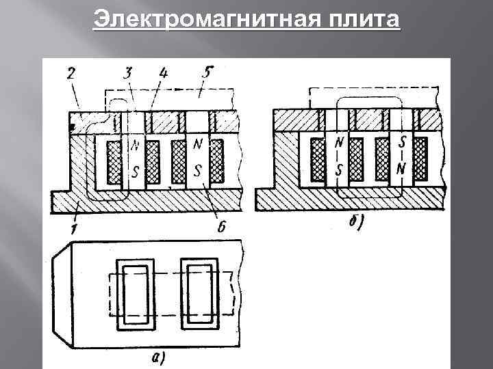 Схема электромагнитной плиты