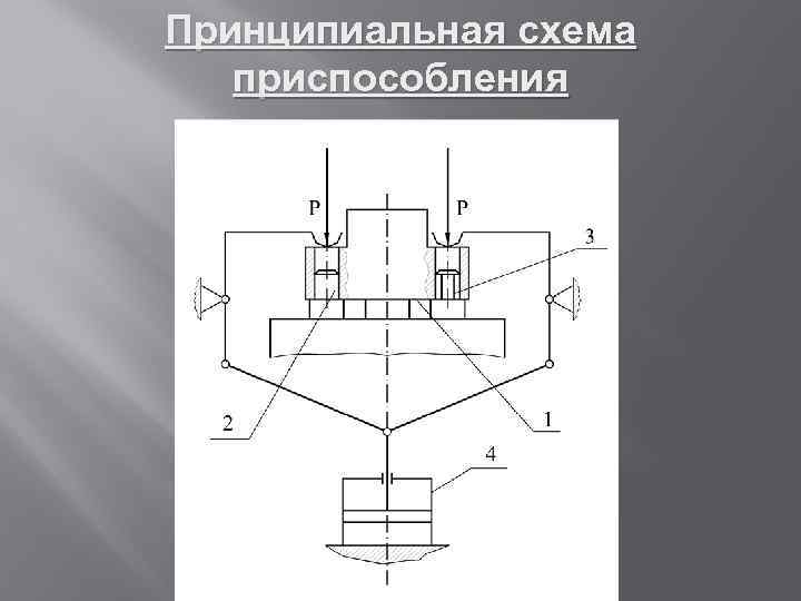 Принципиальная схема приспособления 