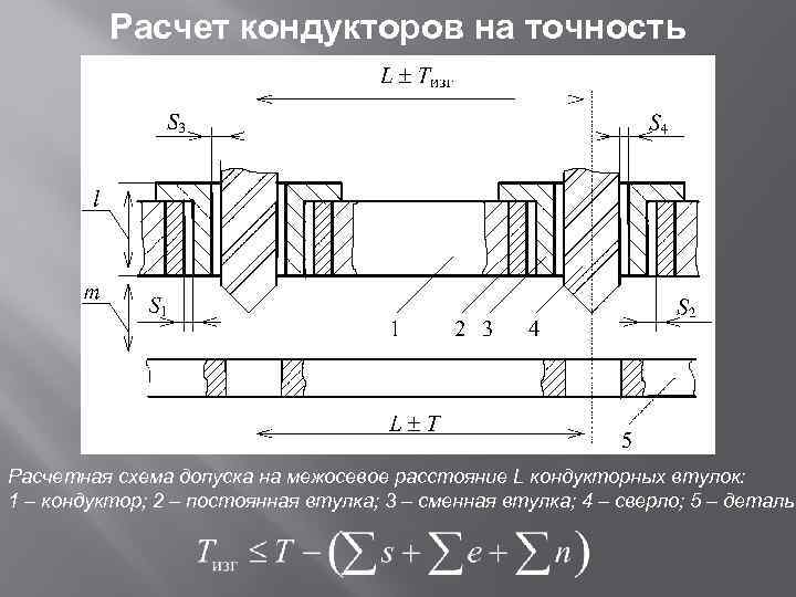 Расчеты втулки. Допуск на межосевое расстояние. Втулка с допусками. Втулка Кондукторная допуск на отверстие. Допуск на центрирующие втулки.