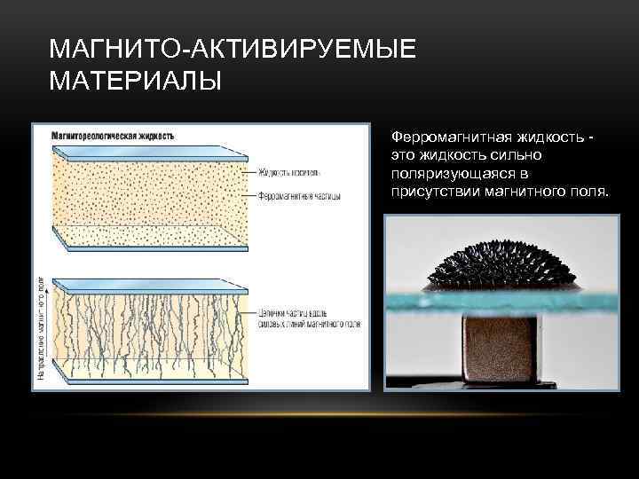 МАГНИТО-АКТИВИРУЕМЫЕ МАТЕРИАЛЫ Ферромагнитная жидкость - это жидкость сильно поляризующаяся в присутствии магнитного поля. 