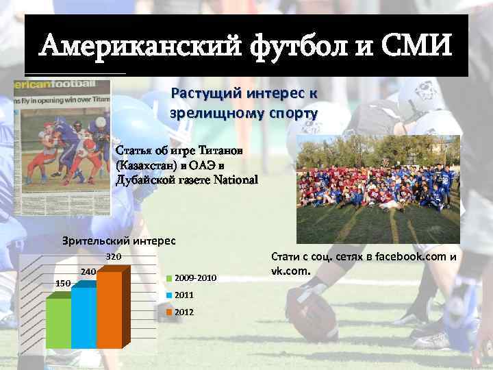 Американский футбол и СМИ Растущий интерес к зрелищному спорту Статья об игре Титанов (Казахстан)