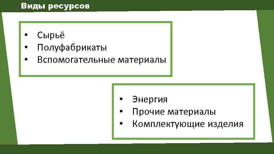 Виды ресурсов • Сырьё • Полуфабрикаты • Вспомогательные материалы • Энергия • Прочие материалы