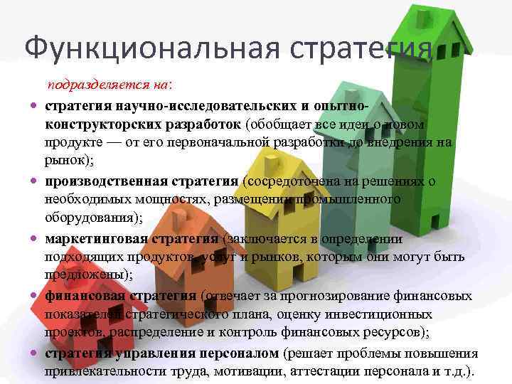 Функциональная стратегия подразделяется на: стратегия научно-исследовательских и опытноконструкторских разработок (обобщает все идеи о новом