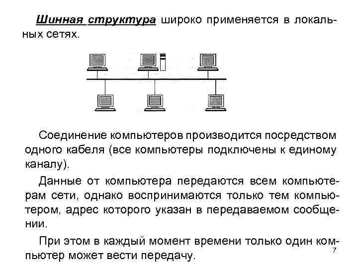 Шинная структура широко применяется в локальных сетях. Соединение компьютеров производится посредством одного кабеля (все