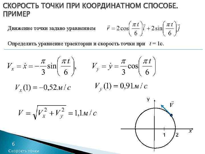 СКОРОСТЬ ТОЧКИ ПРИ КООРДИНАТНОМ СПОСОБЕ. ПРИМЕР Движение точки задано уравнением Определить уравнение траектории и