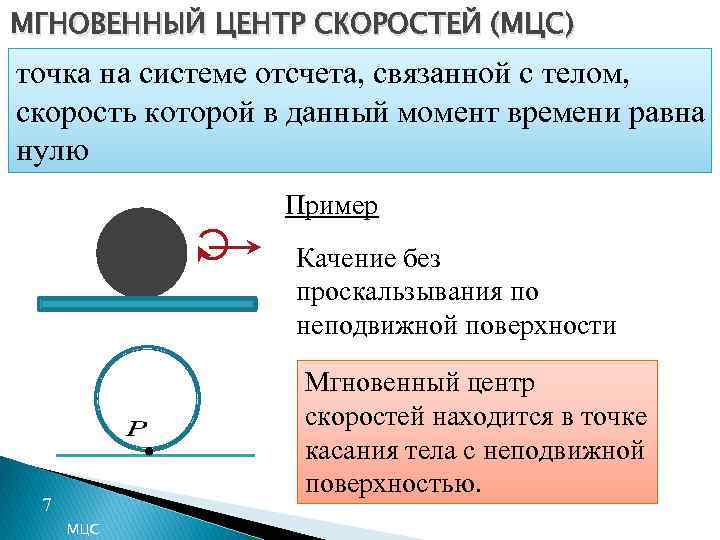 Система отсчета связана с автомобилем. Мгновенный центр скоростей теоретическая механика. Методы нахождения мгновенного центра скоростей.. Мгновенный центр скоростей (МЦС). Определить положение мгновенного центра скоростей.