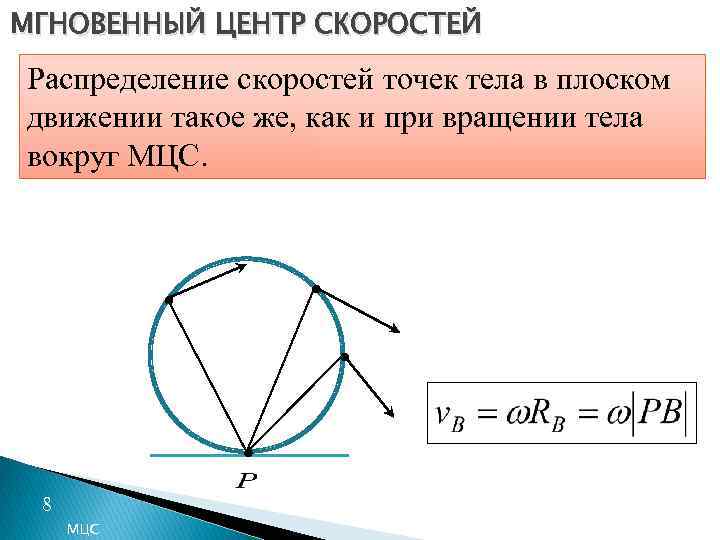 МГНОВЕННЫЙ ЦЕНТР СКОРОСТЕЙ Распределение скоростей точек тела в плоском движении такое же, как и