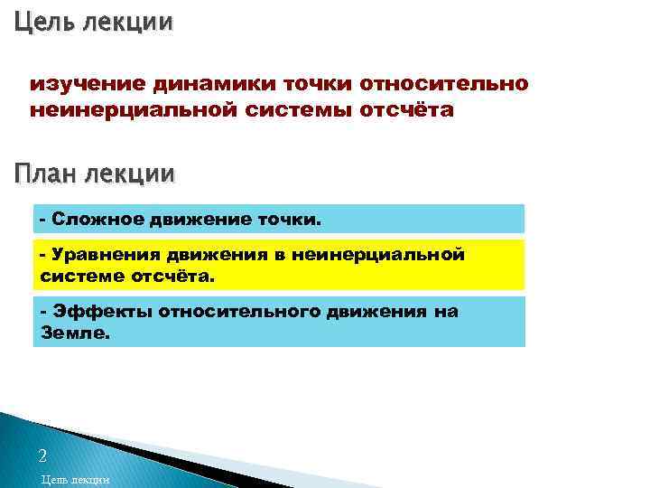 Цель лекции изучение динамики точки относительно неинерциальной системы отсчёта План лекции - Сложное движение