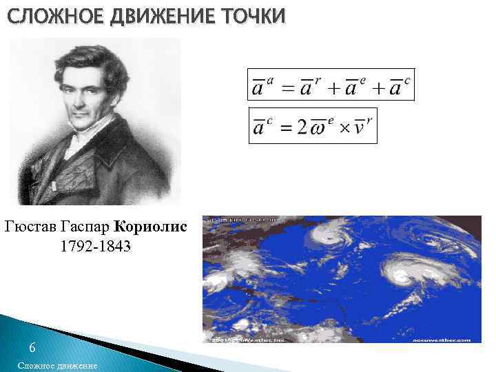 СЛОЖНОЕ ДВИЖЕНИЕ ТОЧКИ Гюстав Гаспар Кориолис 1792 -1843 6 Сложное движение 