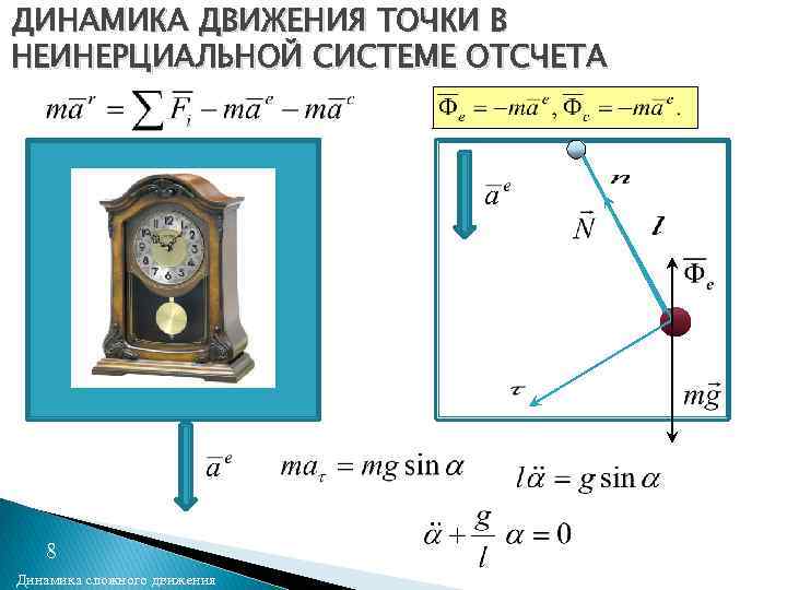 Траектория движения яблока падающего со столика вагона