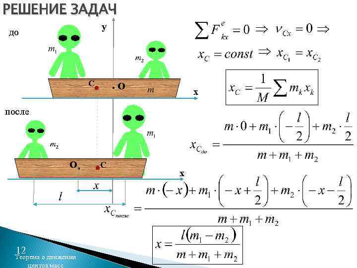 РЕШЕНИЕ ЗАДАЧ y до C O x x после O 12 Теорема о движении