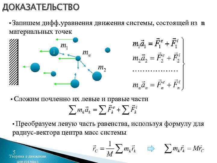 ДОКАЗАТЕЛЬСТВО • Запишем дифф. уравнения движения системы, состоящей из n материальных точек 1 •