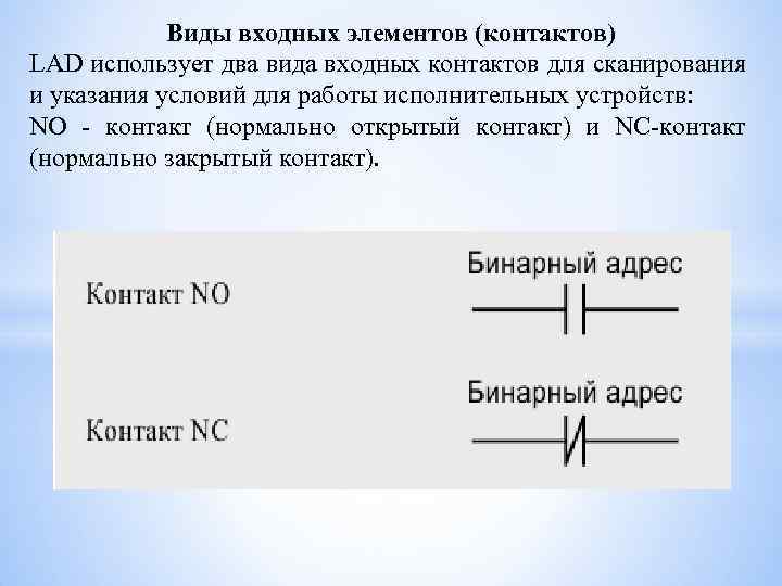 Виды контактов. Нормально открытый контакт. Нормально закрытый контакт. Нормально открытый и нормально закрытый. Что такое нормально закрытый контакт и нормально открытый контакт.