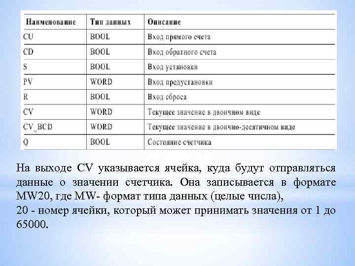 На выходе CV указывается ячейка, куда будут отправляться данные о значении счетчика. Она записывается