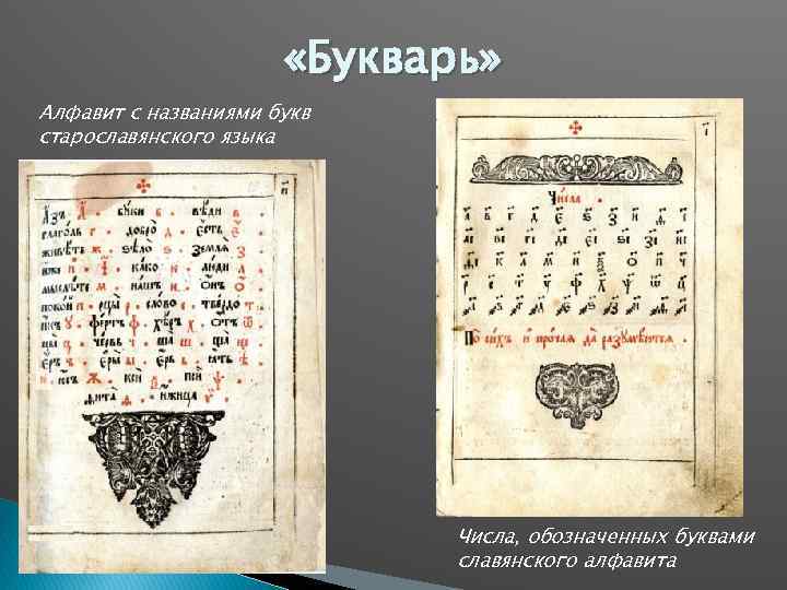  «Букварь» Алфавит с названиями букв старославянского языка Числа, обозначенных буквами славянского алфавита 