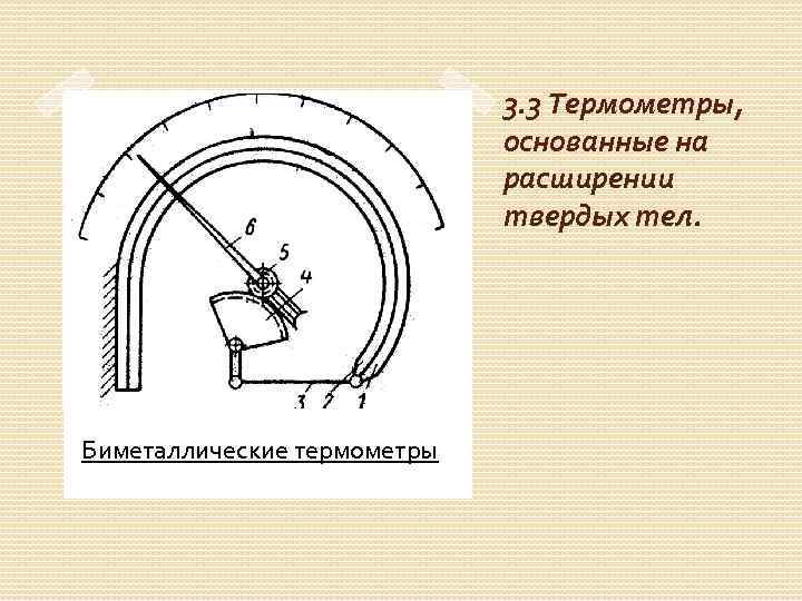 3. 3 Термометры, основанные на расширении твердых тел. Биметаллические термометры 