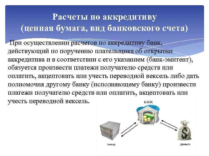 Расчеты по аккредитиву (ценная бумага, вид банковского счета) При осуществлении расчетов по аккредитиву банк,