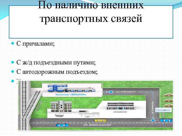 По наличию внешних транспортных связей С причалами; С ж/д подъездными путями; С автодорожным подъездом;