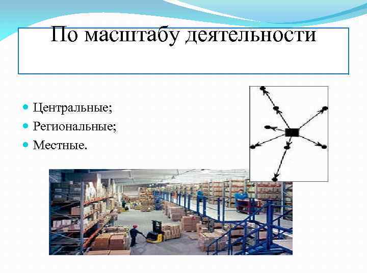 По масштабу деятельности Центральные; Региональные; Местные. 