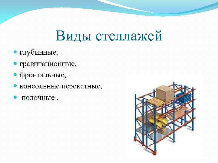 Виды стеллажей глубинные, гравитационные, фронтальные, консольные перекатные, полочные. 