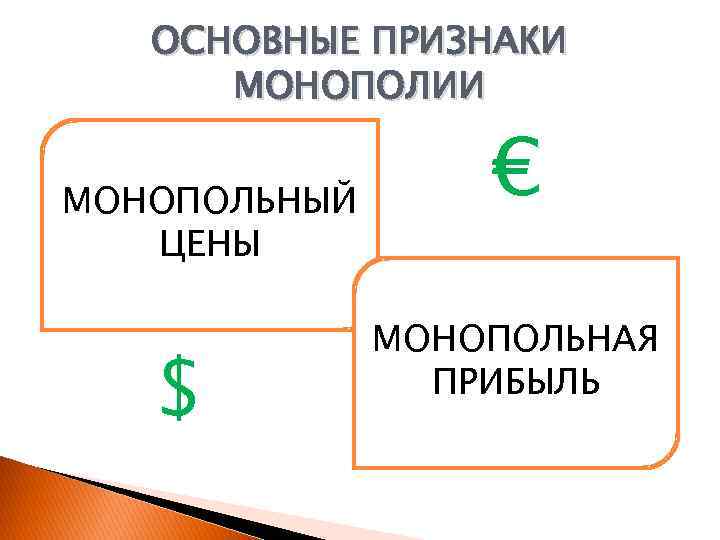 ОСНОВНЫЕ ПРИЗНАКИ МОНОПОЛИИ МОНОПОЛЬНЫЙ ЦЕНЫ $ € МОНОПОЛЬНАЯ ПРИБЫЛЬ 