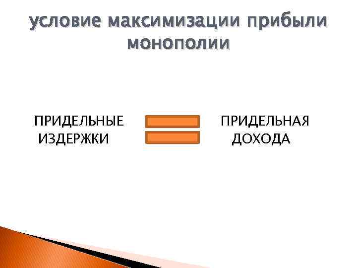 условие максимизации прибыли монополии ПРИДЕЛЬНЫЕ ИЗДЕРЖКИ ПРИДЕЛЬНАЯ ДОХОДА 