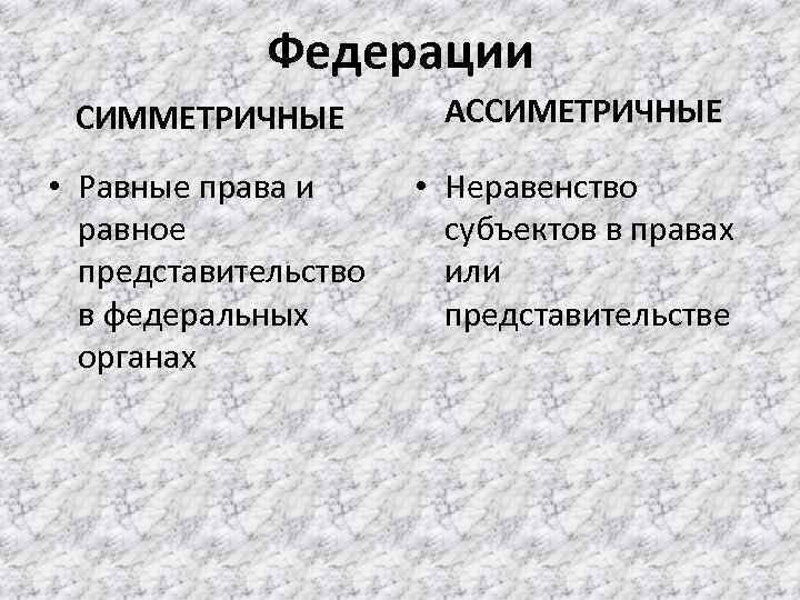 Федерации СИММЕТРИЧНЫЕ АССИМЕТРИЧНЫЕ • Равные права и равное представительство в федеральных органах • Неравенство