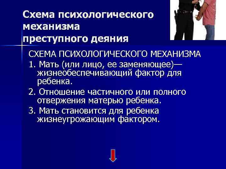 Личность преступника презентация