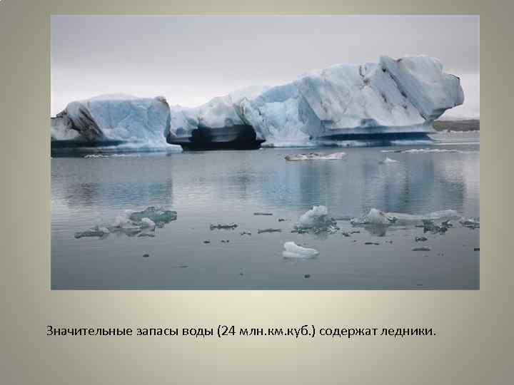 Значительные запасы воды (24 млн. км. куб. ) содержат ледники. 