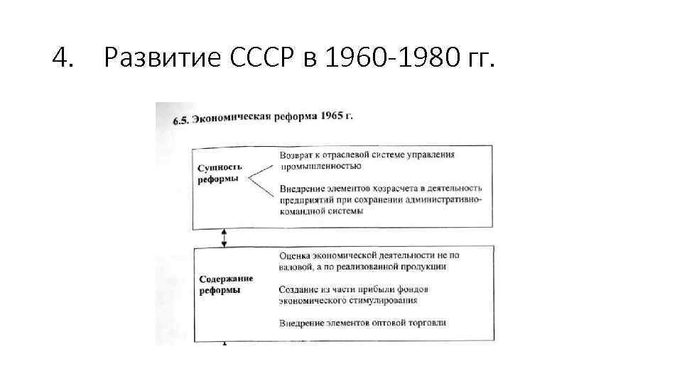 4. Развитие СССР в 1960 -1980 гг. 