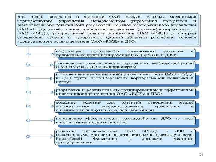 Актуальные проблемы экономики и управления. Экономика ЖД транспорта.