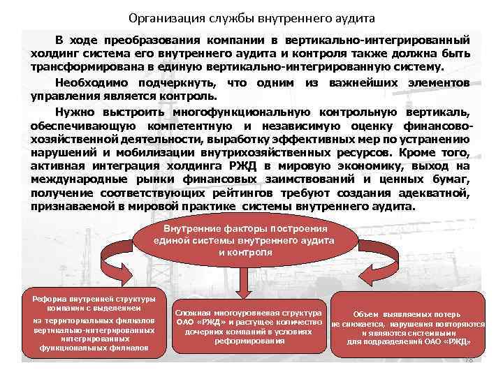 Управление преобразованиями в организации