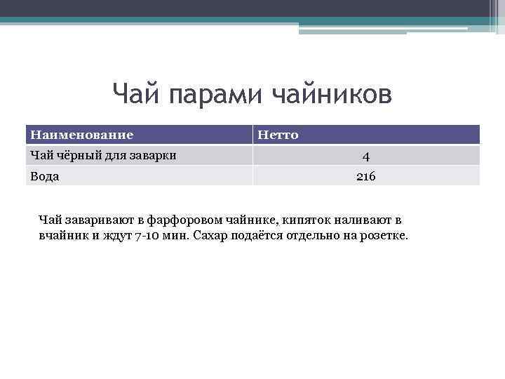 Чай парами чайников Наименование Чай чёрный для заварки Вода Нетто 4 216 Чай заваривают