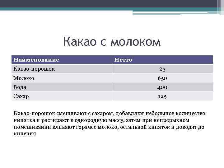 Какао с молоком Наименование Какао-порошок Нетто 25 Молоко 650 Вода 400 Сахар 125 Какао-порошок