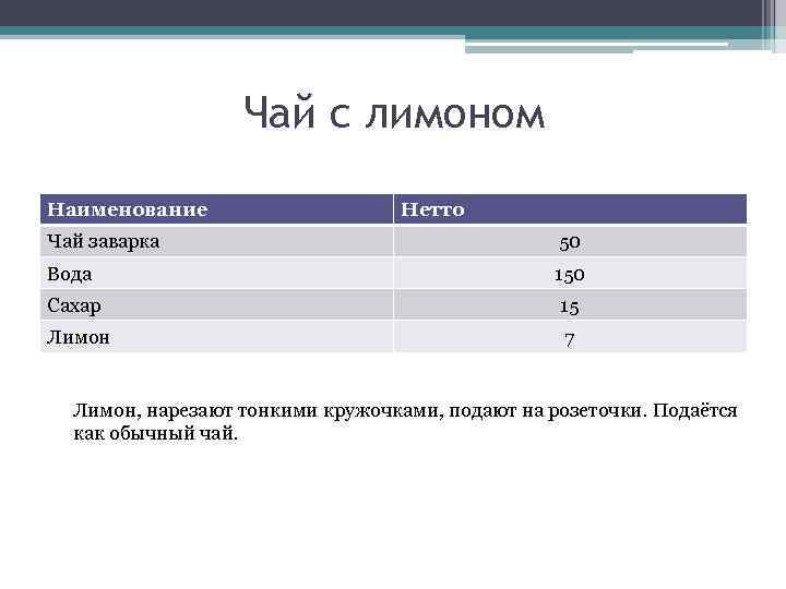 Чай с лимоном Наименование Нетто Чай заварка 50 Вода 150 Сахар 15 Лимон 7