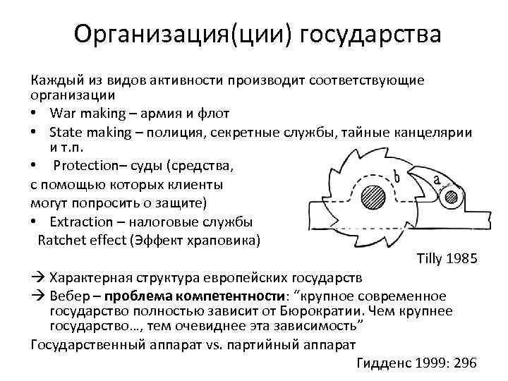 Организация(ции) государства Каждый из видов активности производит соответствующие организации • War making – армия