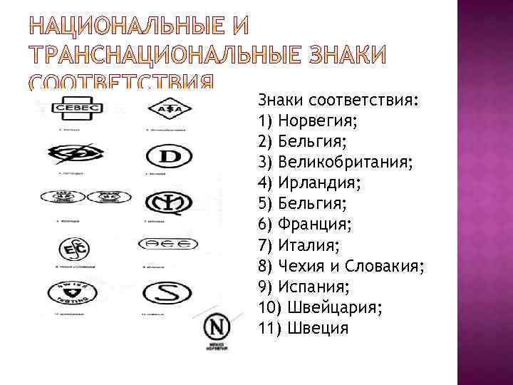 Знаки соответствия: 1) Норвегия; 2) Бельгия; 3) Великобритания; 4) Ирландия; 5) Бельгия; 6) Франция;