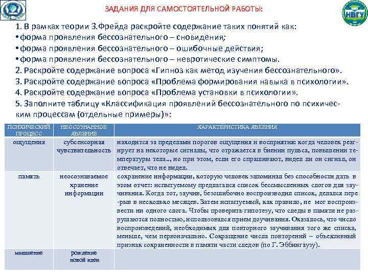 ЗАДАНИЯ ДЛЯ САМОСТОЯТЕЛЬНОЙ РАБОТЫ: 1. В рамках теории З. Фрейда раскройте содержание таких понятий