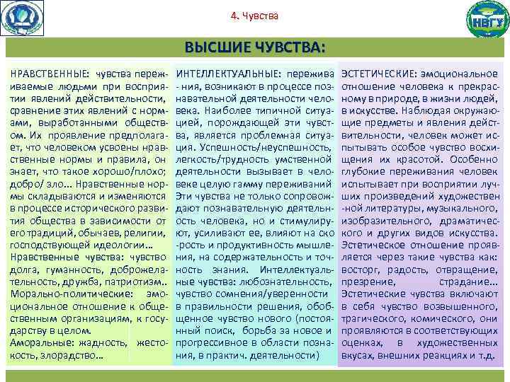 4. Чувства ВЫСШИЕ ЧУВСТВА: НРАВСТВЕННЫЕ: чувства переживаемые людьми при восприятии явлений действительности, сравнение этих