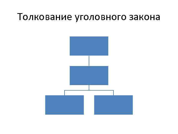 Толкование уголовного закона 