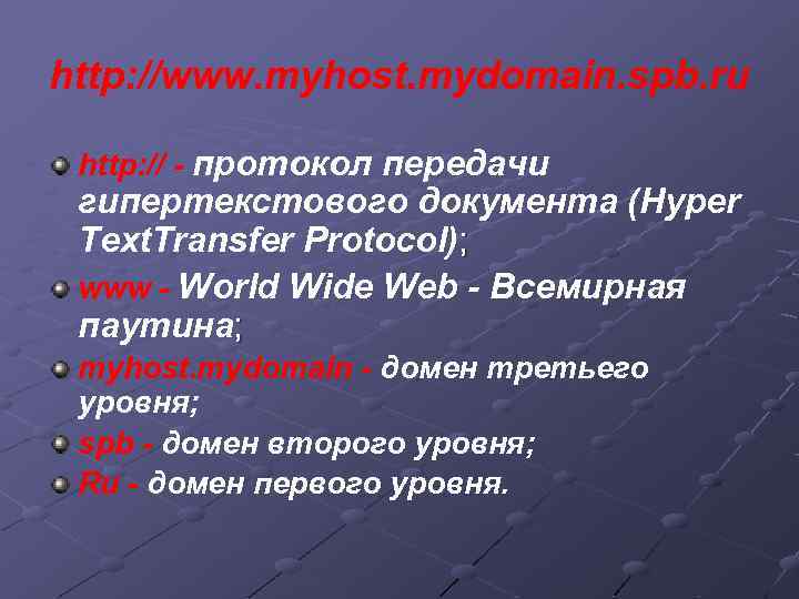 http: //www. myhost. mydomain. spb. ru http: // - протокол передачи гипертекстового документа (Hyper